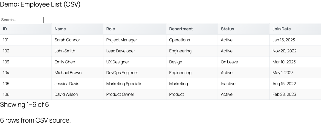 Style tables with CSS variables and custom classes.