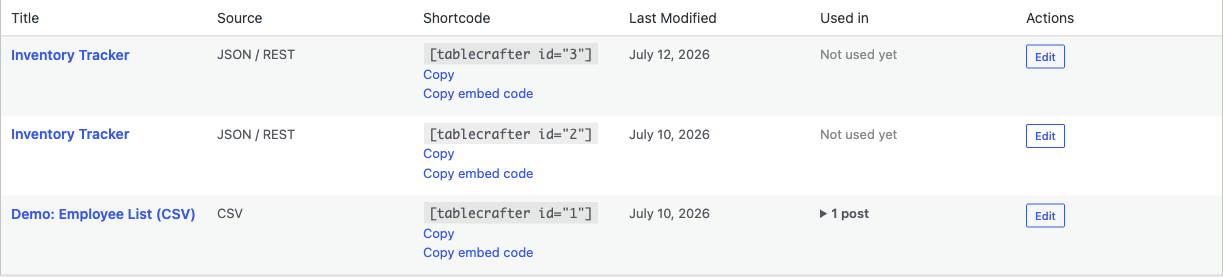 Pro: duplicate a row with one click.